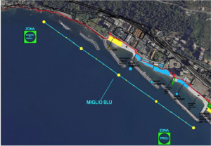 Il Miglio Blu a Chiavari: grande successo a poche settimane dall’inaugurazione
