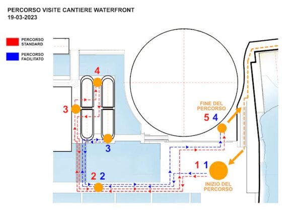 A Genova il Waterfront di Levante apre le porte: visite guidate per 500 persone