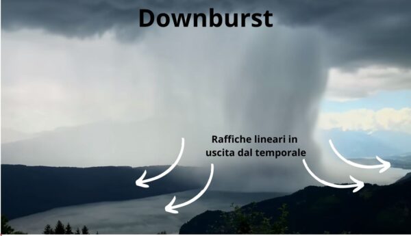 Il “Downburst”, un fenomeno intenso sui laghi come sul mare