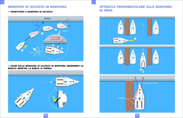 “La vela per immagini”: 300 illustrazioni per dare a ogni cosa il suo nome