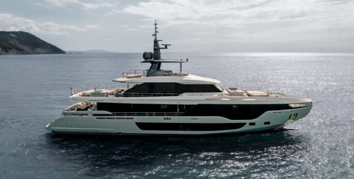 Azimut Benetti SEA Index