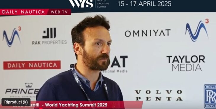 Luca Rizzotti Foiling Week