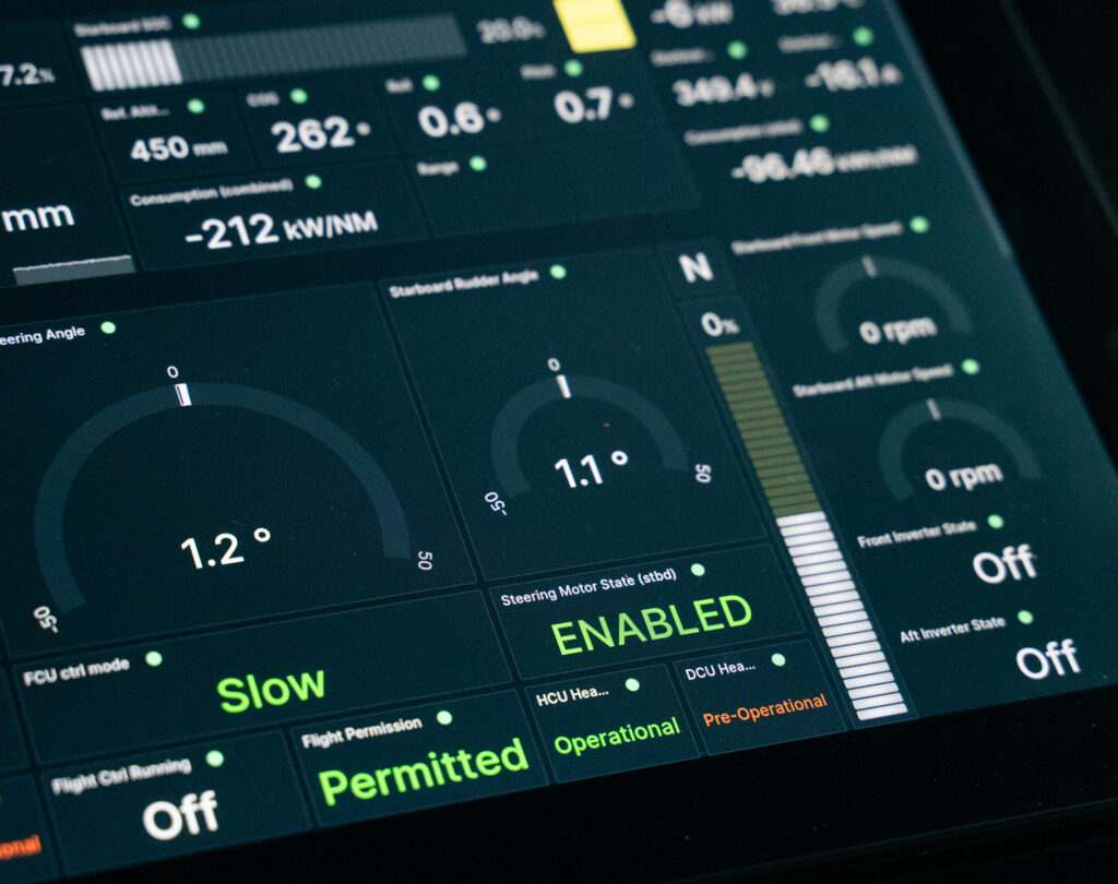 idroplani elettrici P-12 Candela