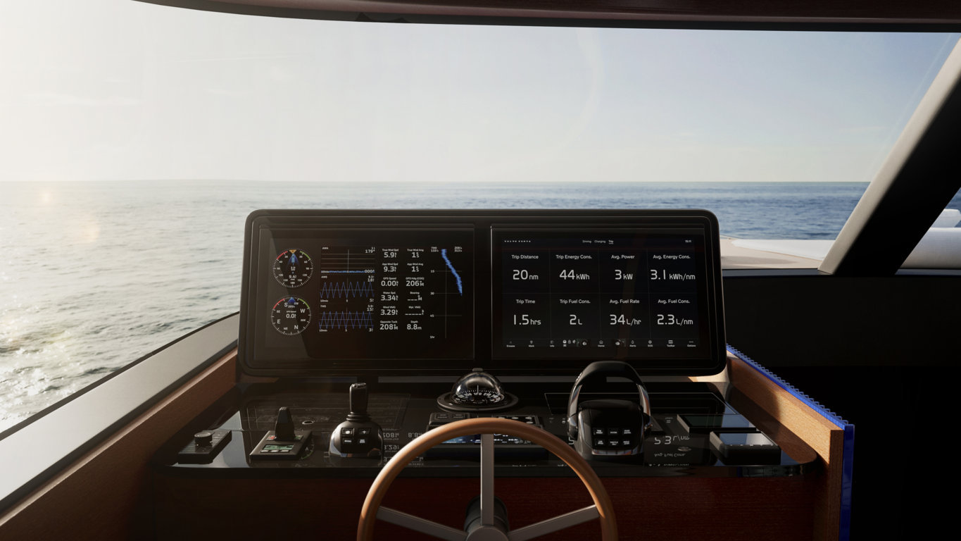 SHE Sanlorenzo wheelhouse