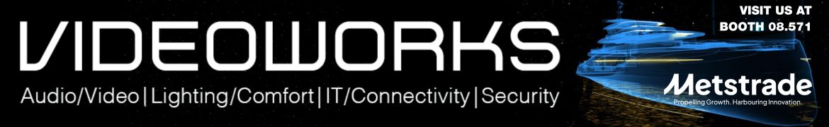 Videoworks Leadeboard